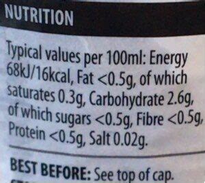 malt vinegar nutrition facts.